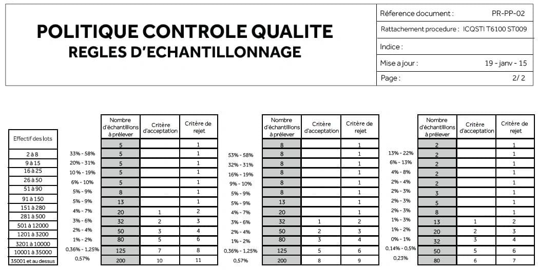 Fotoğraf Kalite Politikası