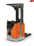 Binicili ve yaya istifleyiciler