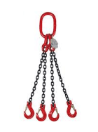 Sapan, kablo, zincir