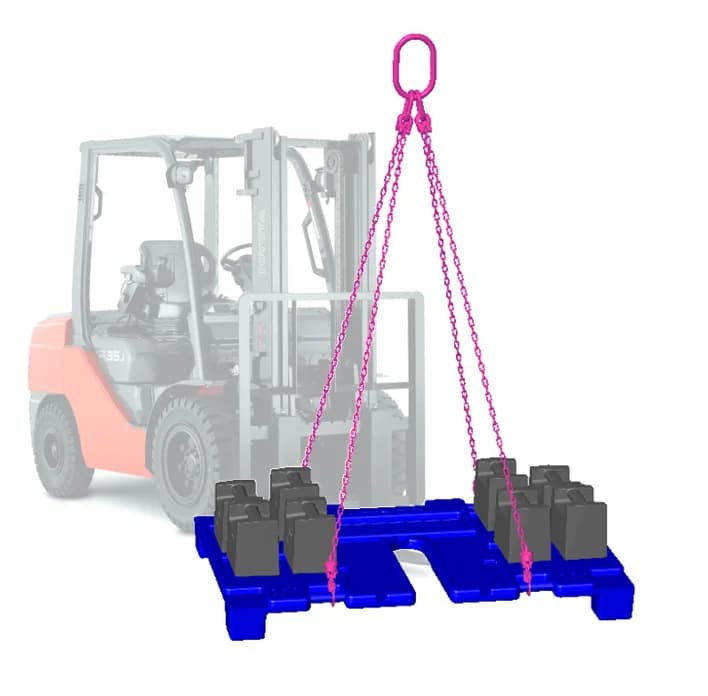 200 KG VGP yükleme kütlesi