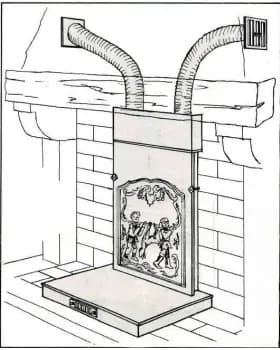 Isı geri kazanım ünitesi referans 5060 P